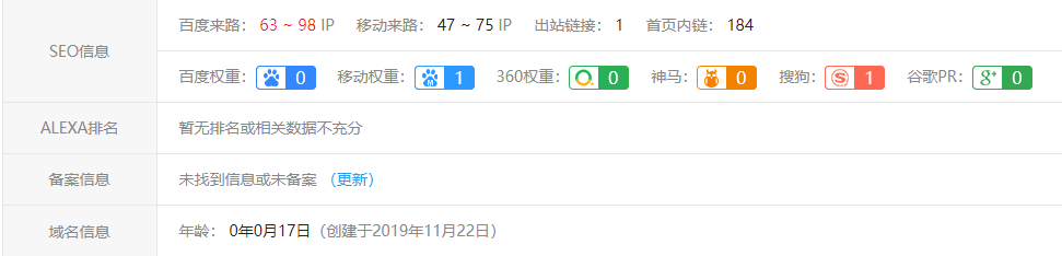 流量站运营记录