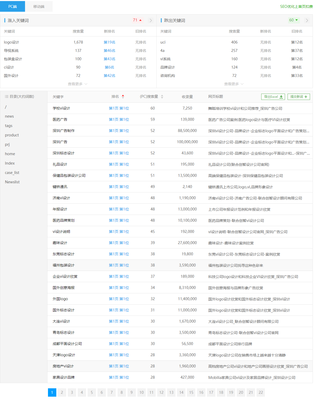 深圳SEO优化推广案例