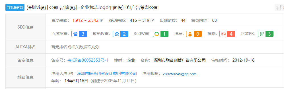 深圳vi设计公司爱站数据