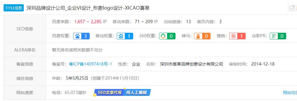 深圳SEO优化案例