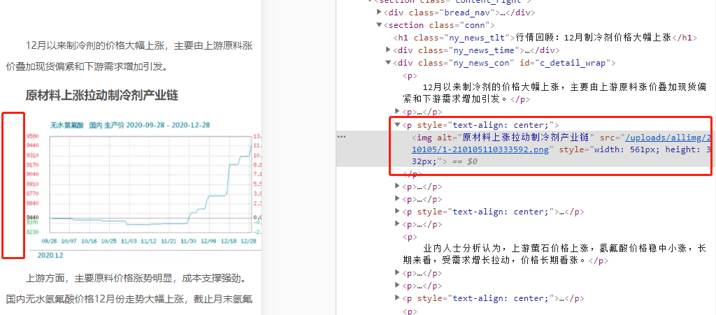 段落首行缩进导致图片向右侧溢框的解决办法